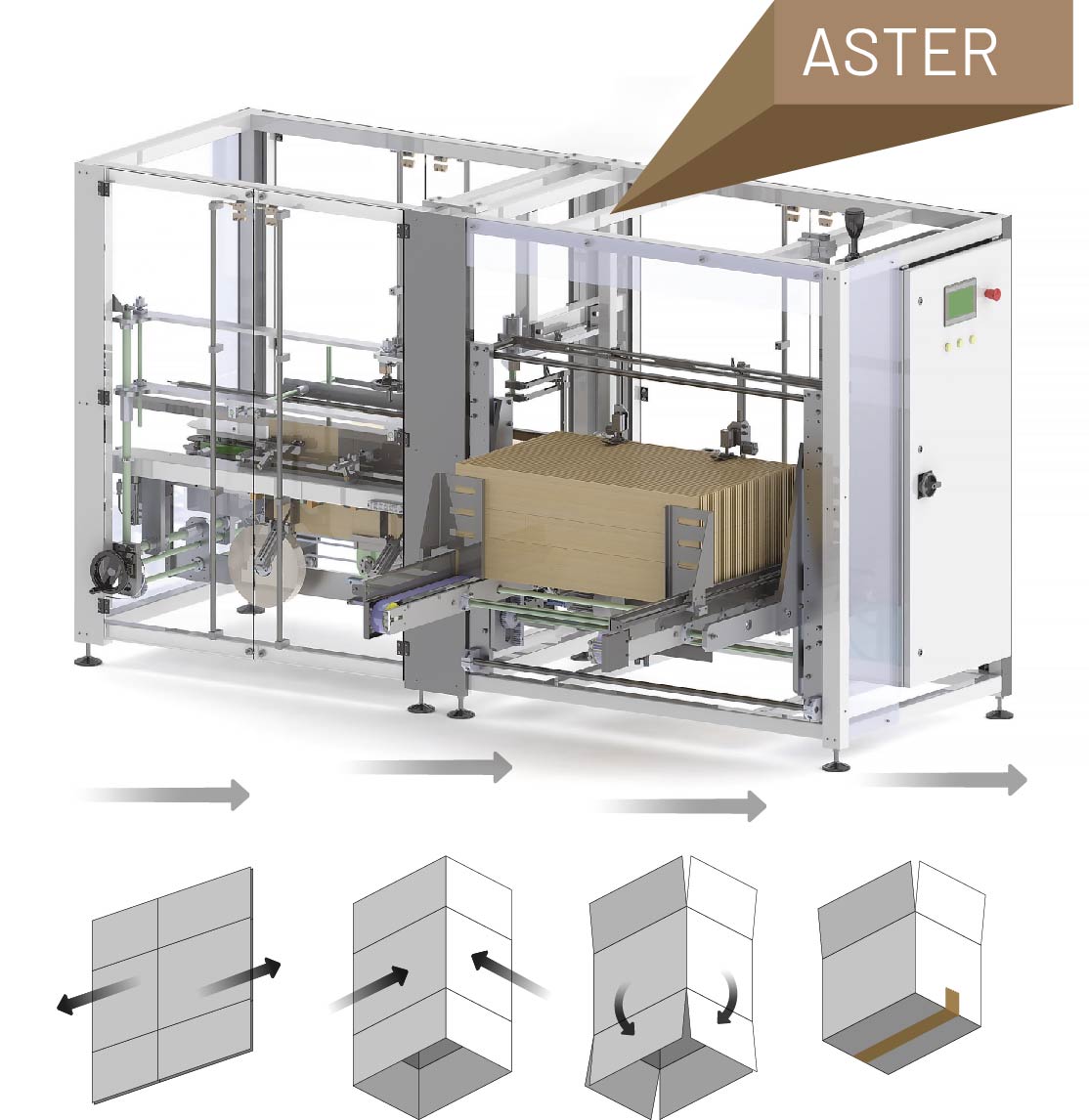 Machine Image