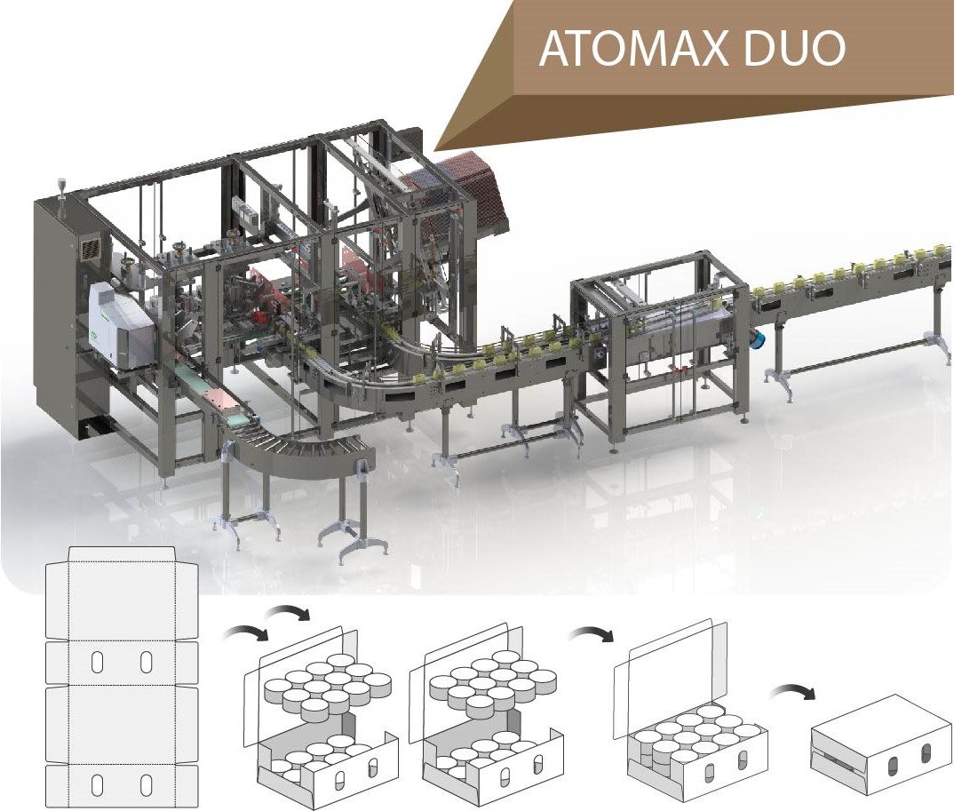 Machine Image