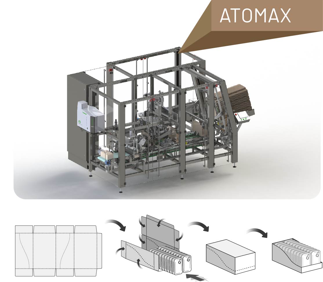 Machine Image