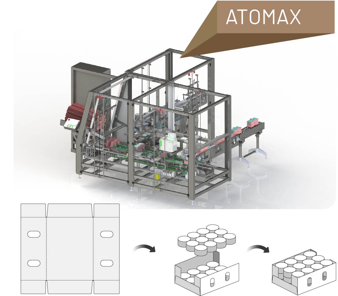 Machine Image