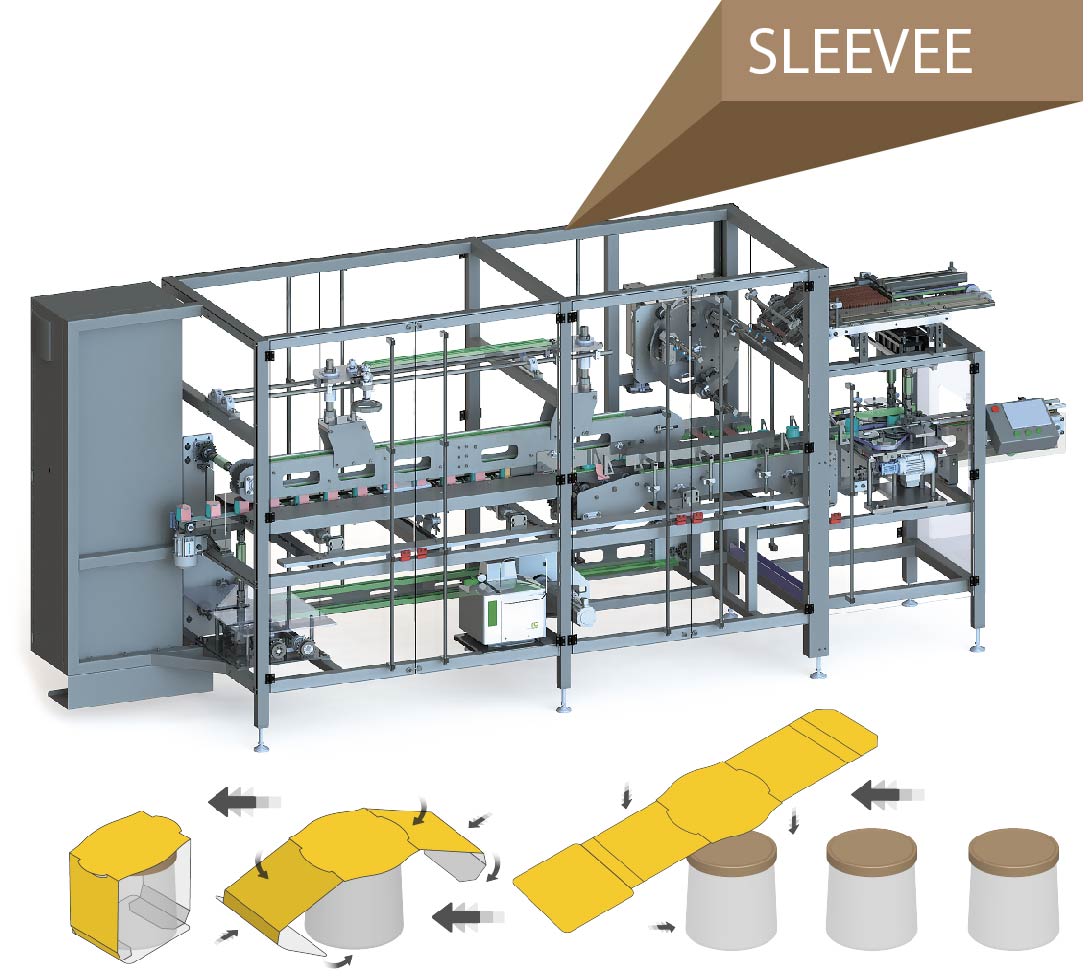 Machine Image