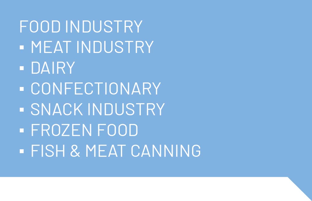 Industry 1